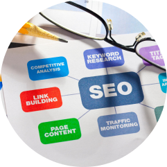 Posicionamiento SEO